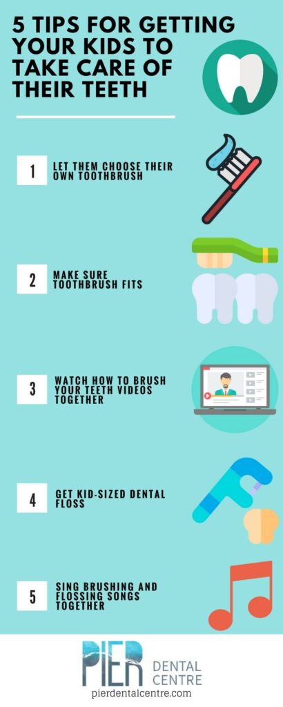 5 Ways To Take Care Of Your Teeth