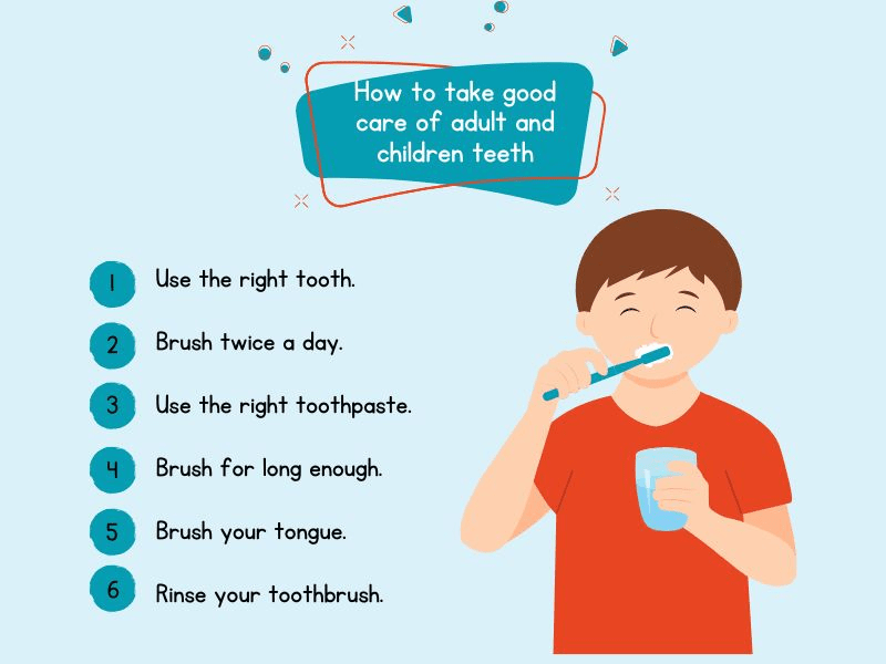 5 Ways To Take Care Of Your Teeth