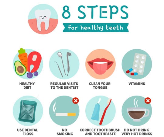 6 Ways To Take Care Of Your Teeth